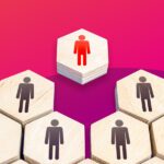 what-is-internal-recruitment